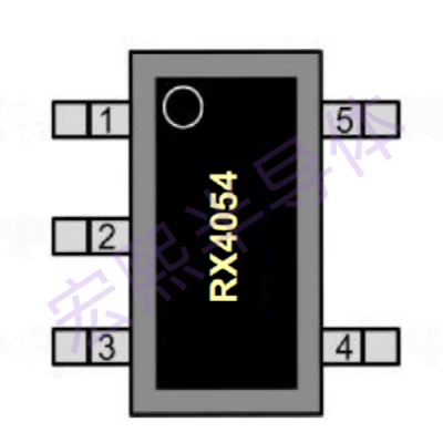 RX4054 