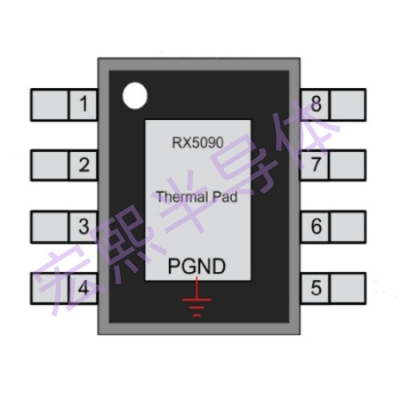 RX5090  双节锂电池异步升压充电管理芯片